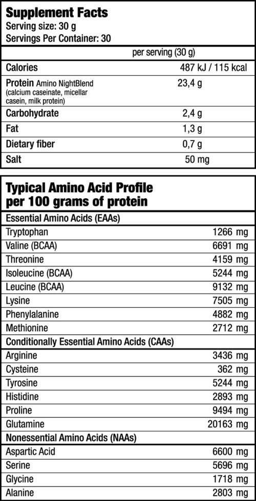 Casein-Fusion