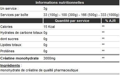 100%-Micronized