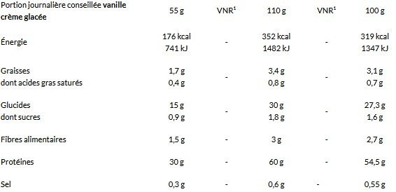 IRON CUTS - First Iron Systems (2.2 Kg)