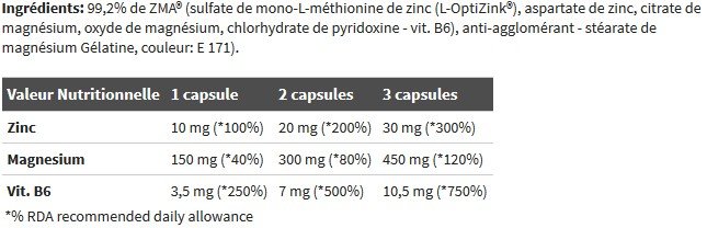 ZMA