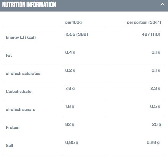 ISO100 HYDROLYZED