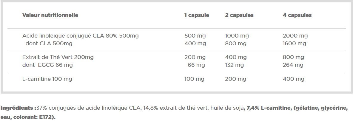 CLA & GREEN TEA PLUS L-CARNITINE