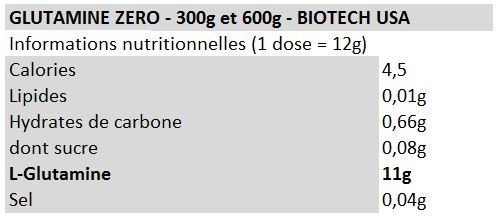 GLUTAMINE ZERO - BiotechUSA (300g)