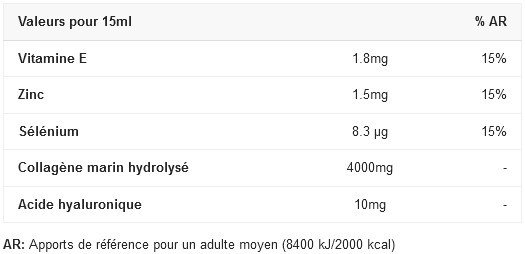 PURE COLLAGEN + - Eric Favre (10 shots)