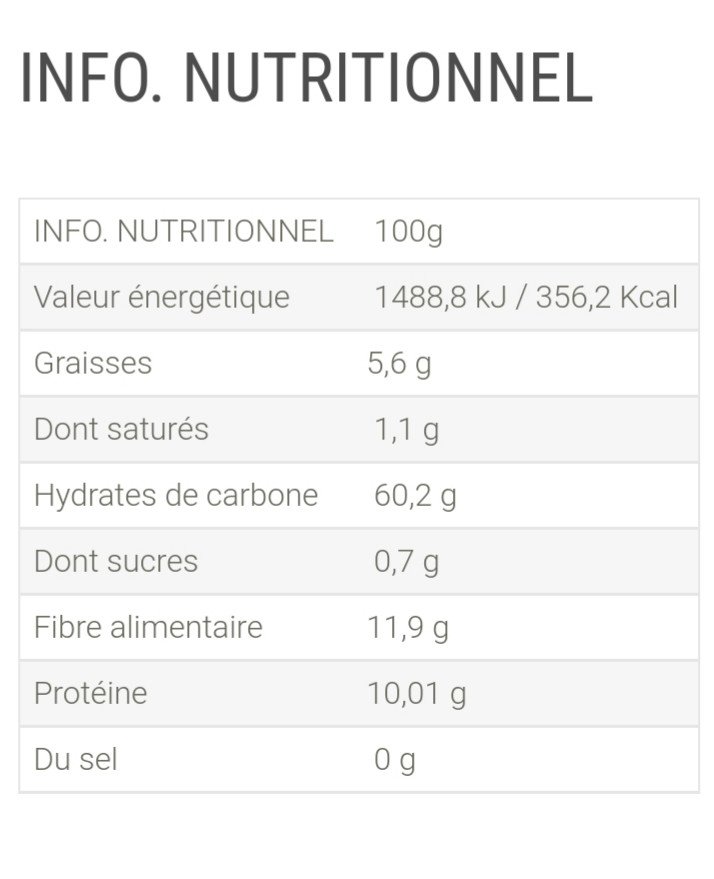 GOOD MORNING | MAX PROTEIN