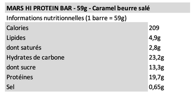 MARS HI PROTEIN - Salted Caramel