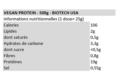 VEGAN PROTEIN - Biotech USA (500g)