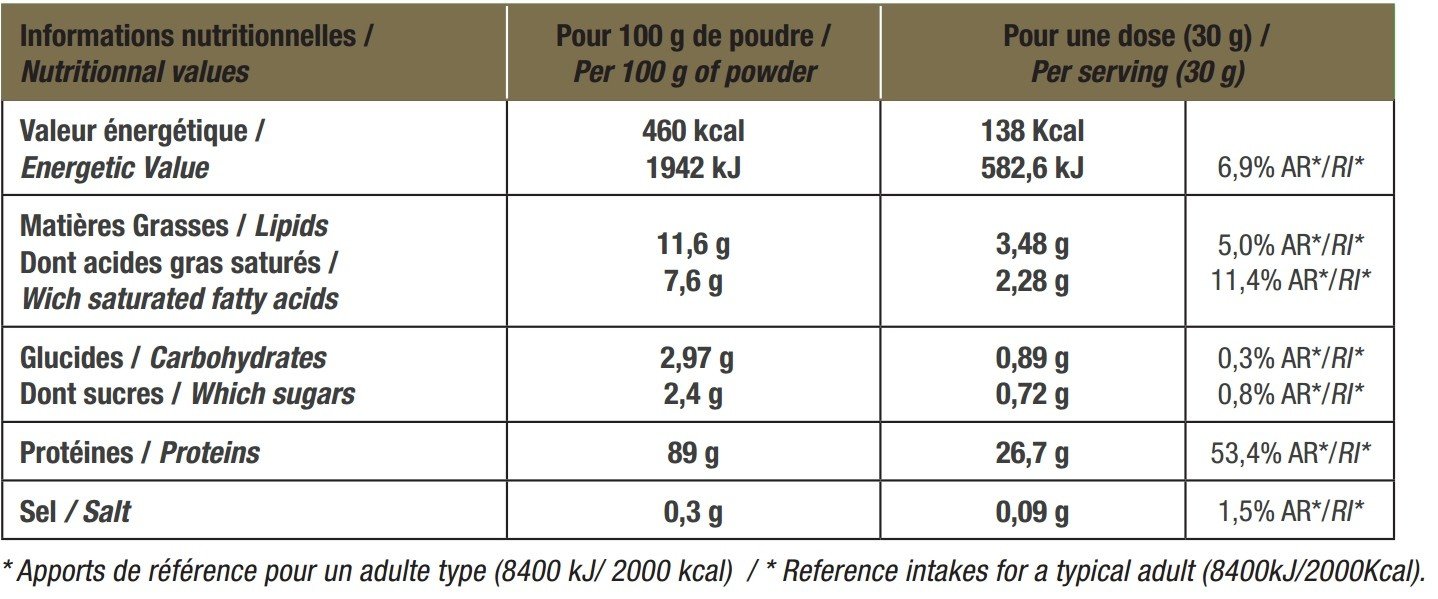 ISO 100% WHEY ZERO
