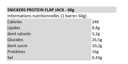 SNICKERS PROTEIN - Flapjack (18x65g)