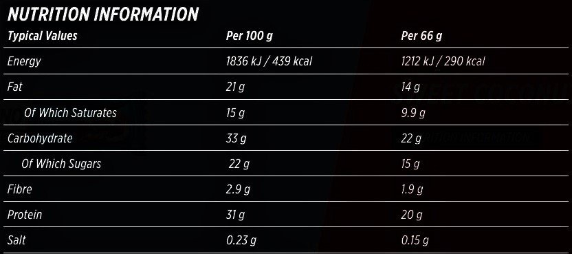 PROTEIN BAR - Caramel - Nutramino (65g)