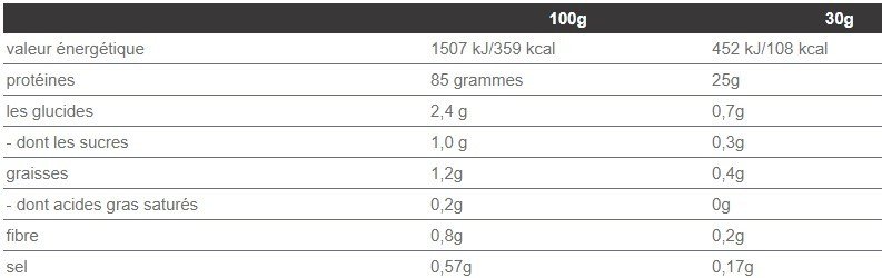 HYDRO90 ISOLATE - Extrifit (2 Kg)