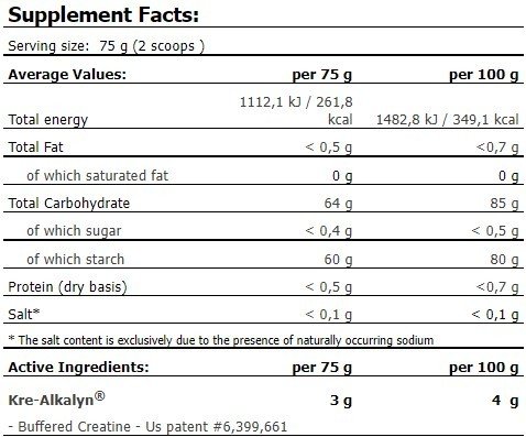 VITARGO + KRE-ALKALYN - Amix Nutrition (2 Kg)