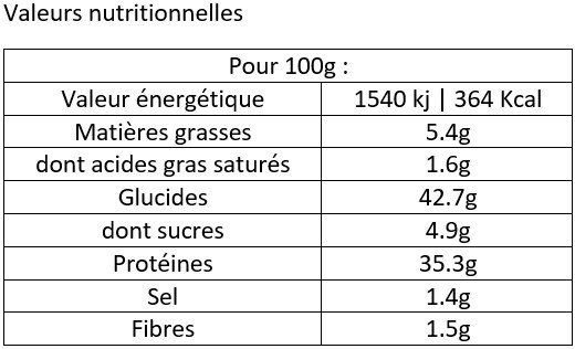 NEED'S PROTEIN PANCAKES - Eric Favre