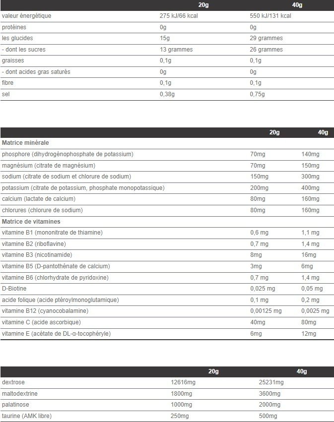 IONTEX FORTE - Extrifit (600g)