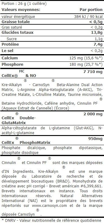 CELLEX UNLIMITED - Amix Nutrition (520g)