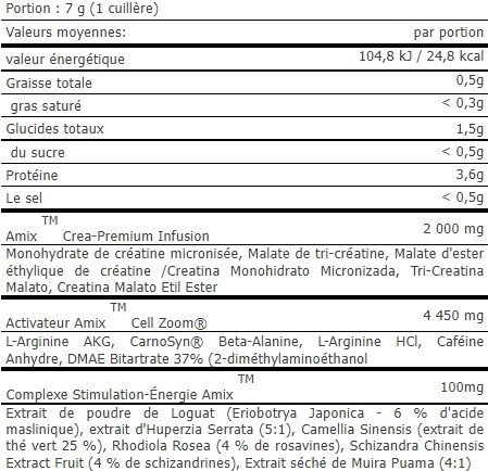 CELLZOOM - Amix Nutrition (315g)