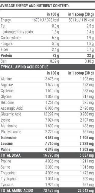100% INSTANT WHEY - Extrifit (2 Kg)