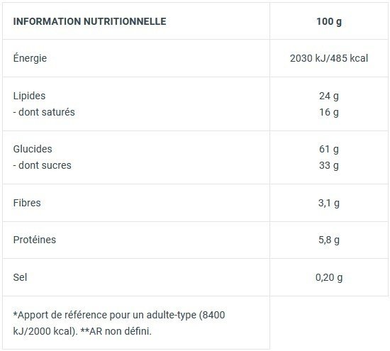 OAT&FRUIT - Coco - Biotech USA (20x70g)