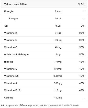 HEAT ENERGY - Orange - Nutramino (330ml)