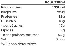 PROTEIN SHAKE - Chocolat - Nutramino (33cl)